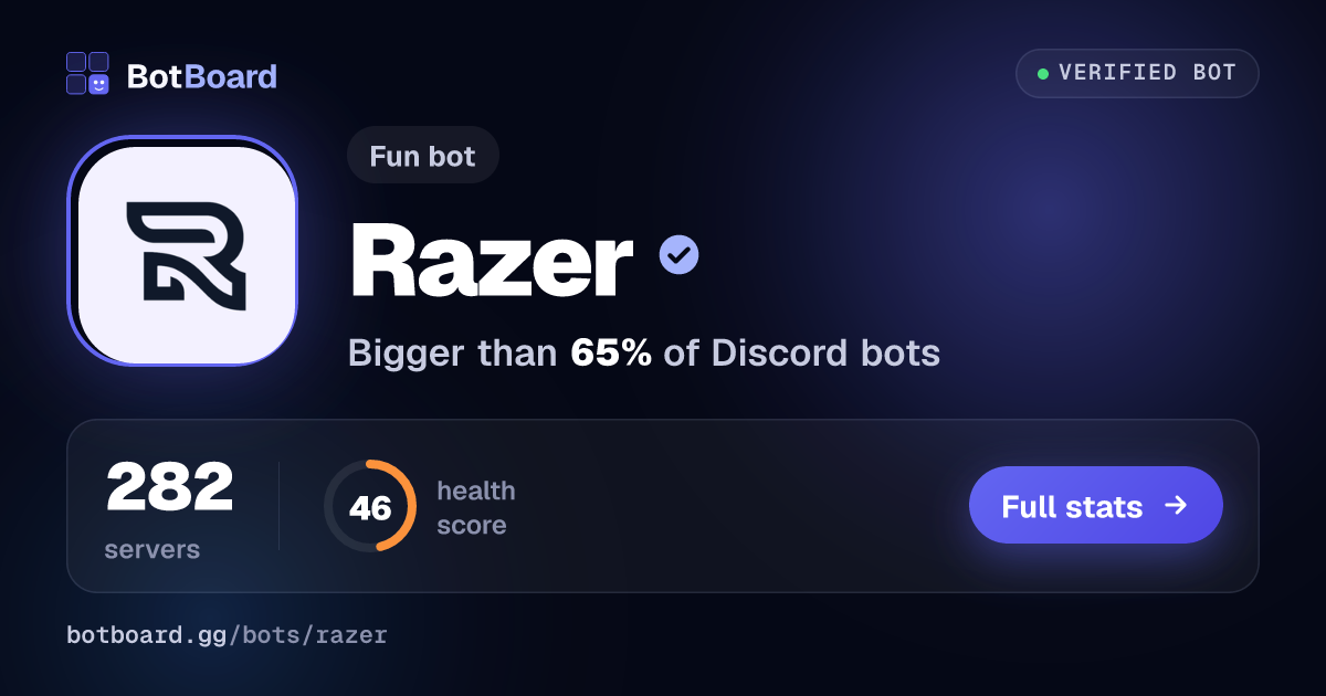 Share card for Razer