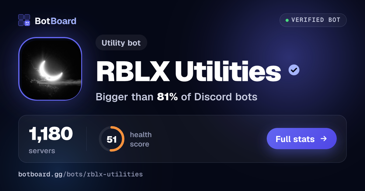Share card for RBLX Utilities