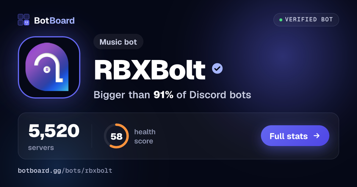 Share card for RBXBolt
