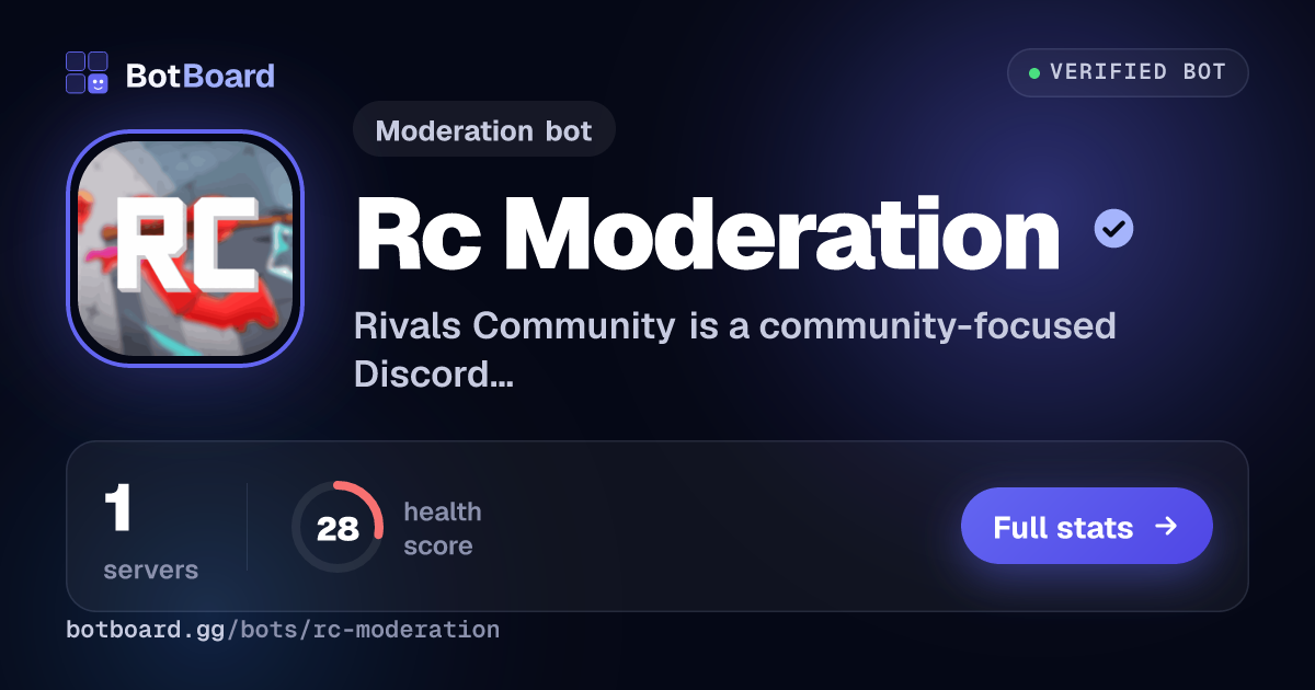 Share card for Rc Moderation