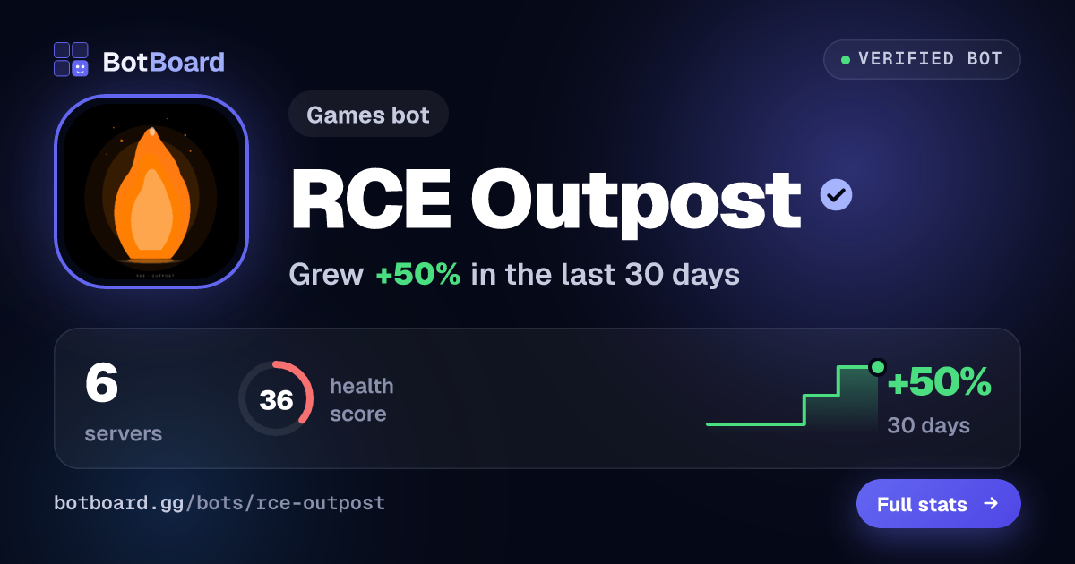 Share card for RCE Outpost