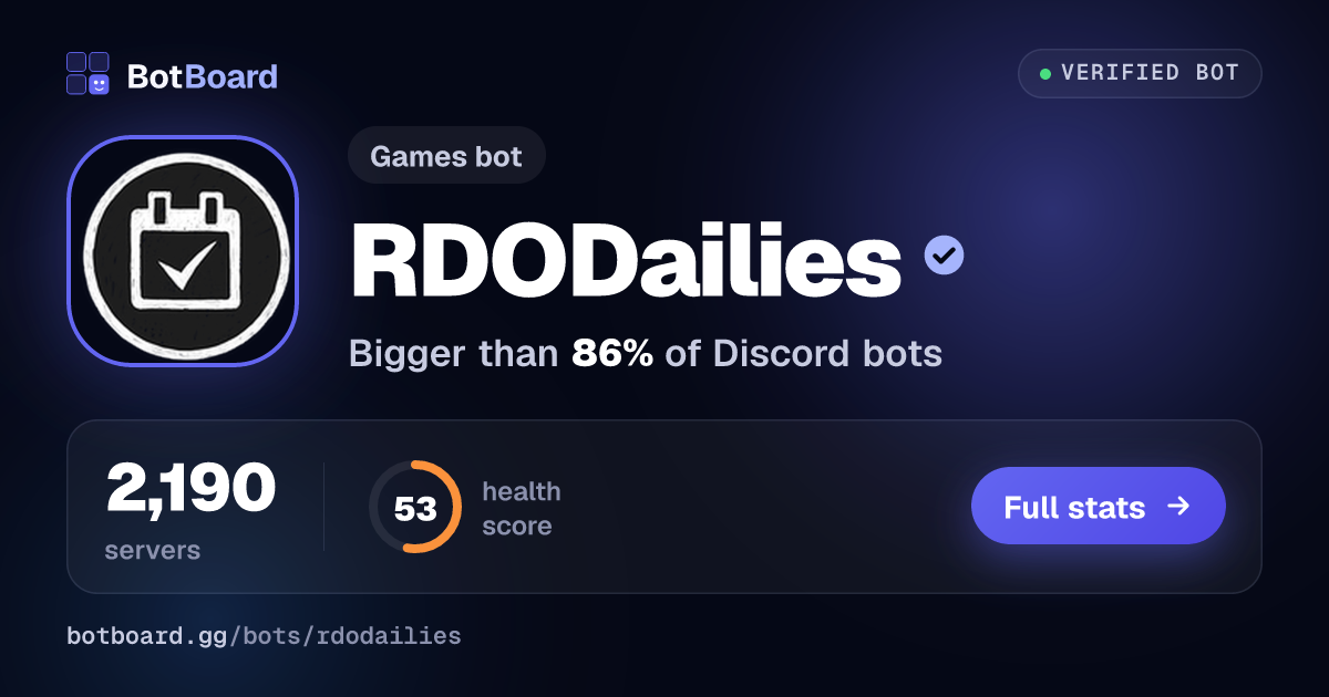 Share card for RDODailies