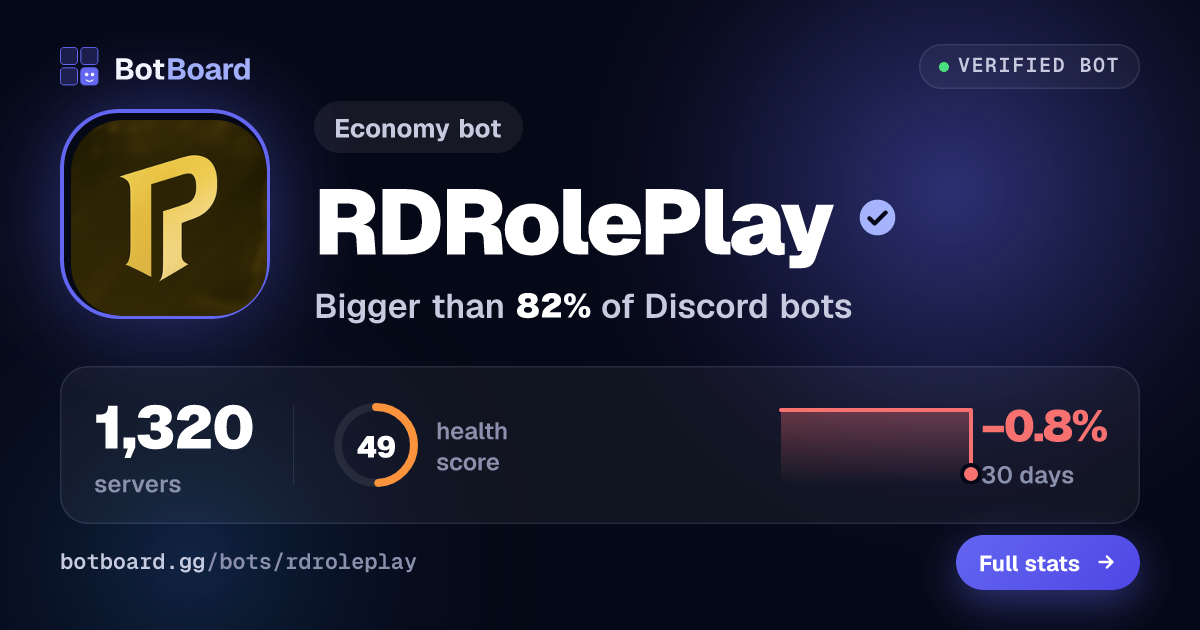 Share card for RDRolePlay