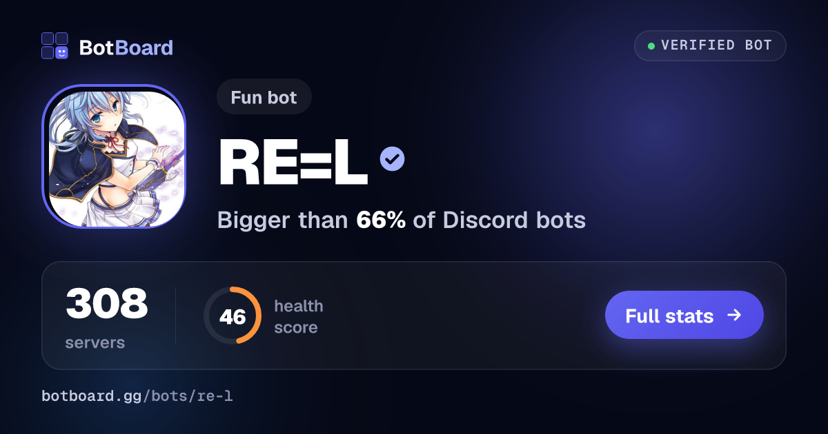 Share card for RE=L