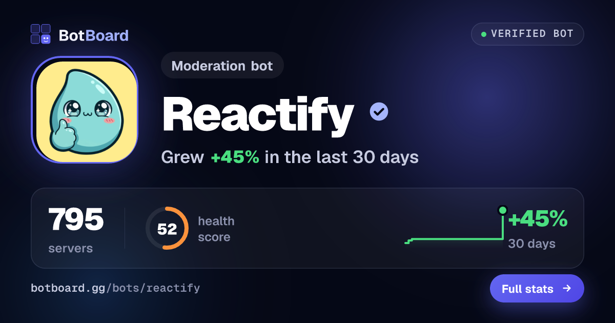 Share card for Reactify