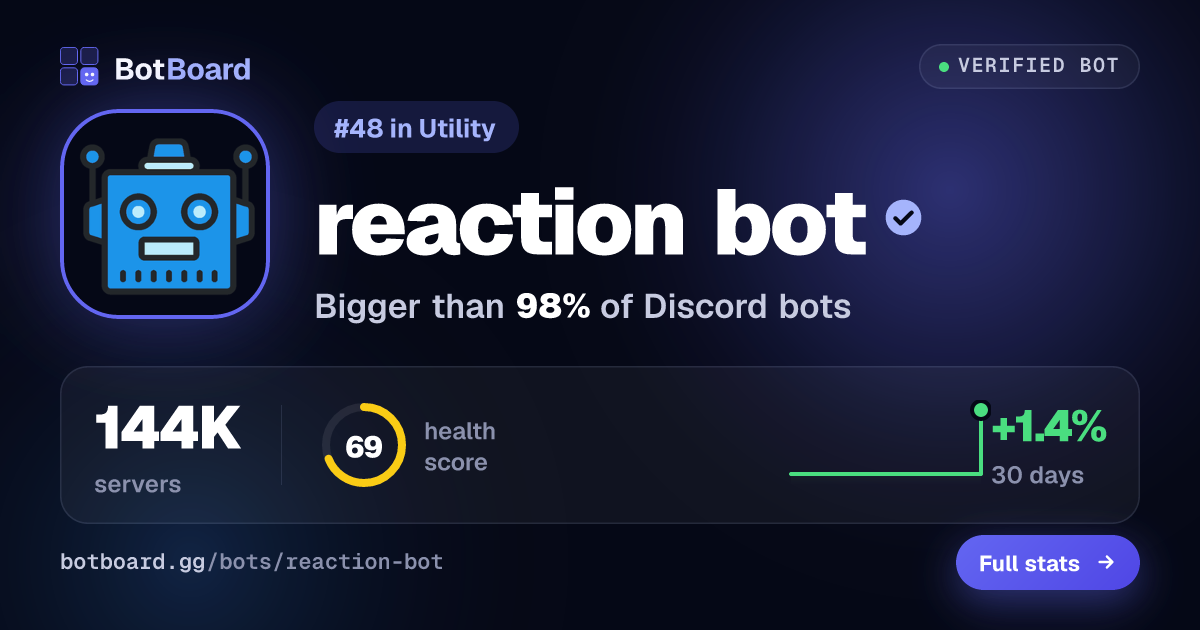 Share card for reaction bot 🎉