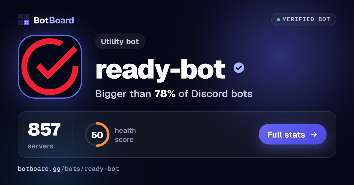 Share card for ready-bot