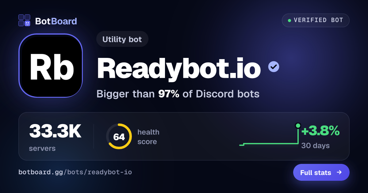 Share card for Readybot.io