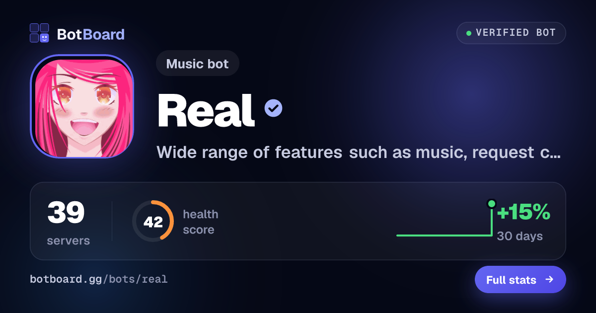 Share card for Real