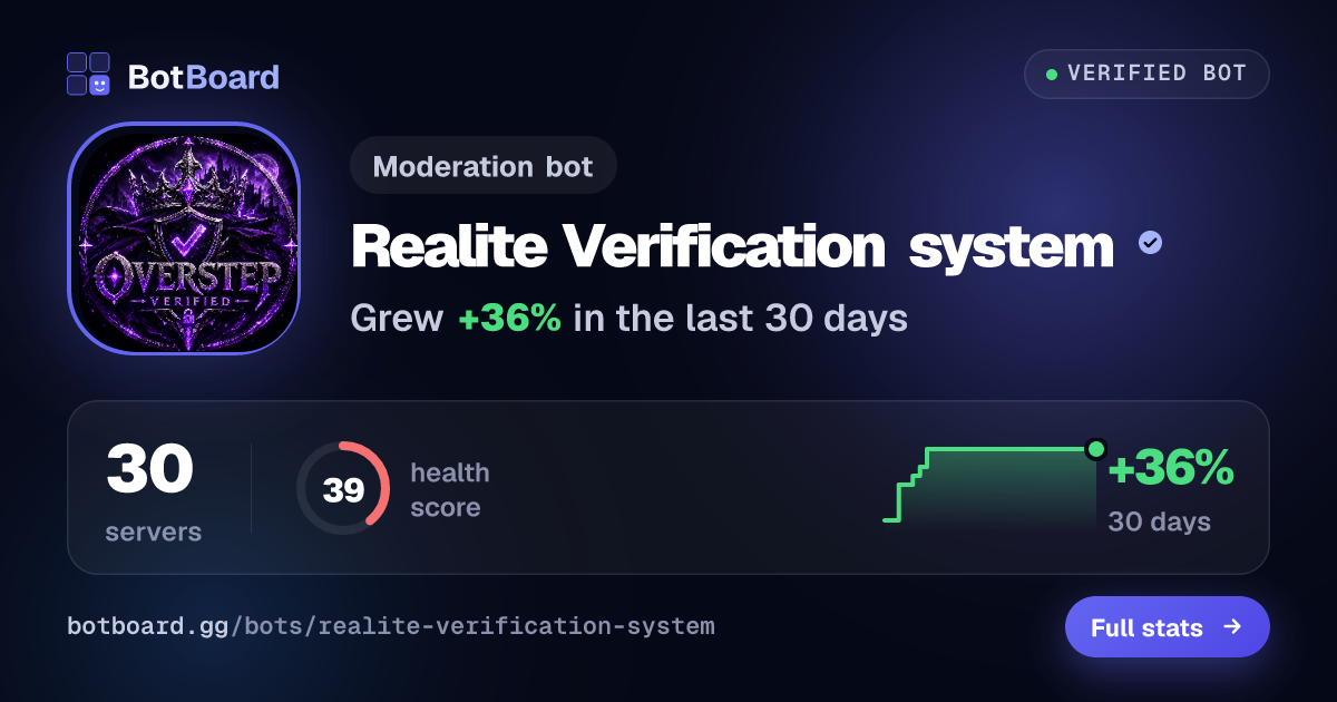 Share card for Realite Verification system