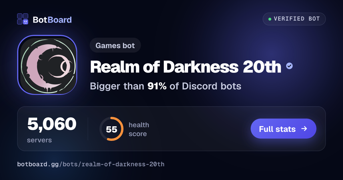 Share card for Realm of Darkness 20th