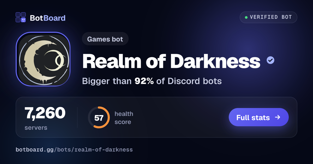 Share card for Realm of Darkness