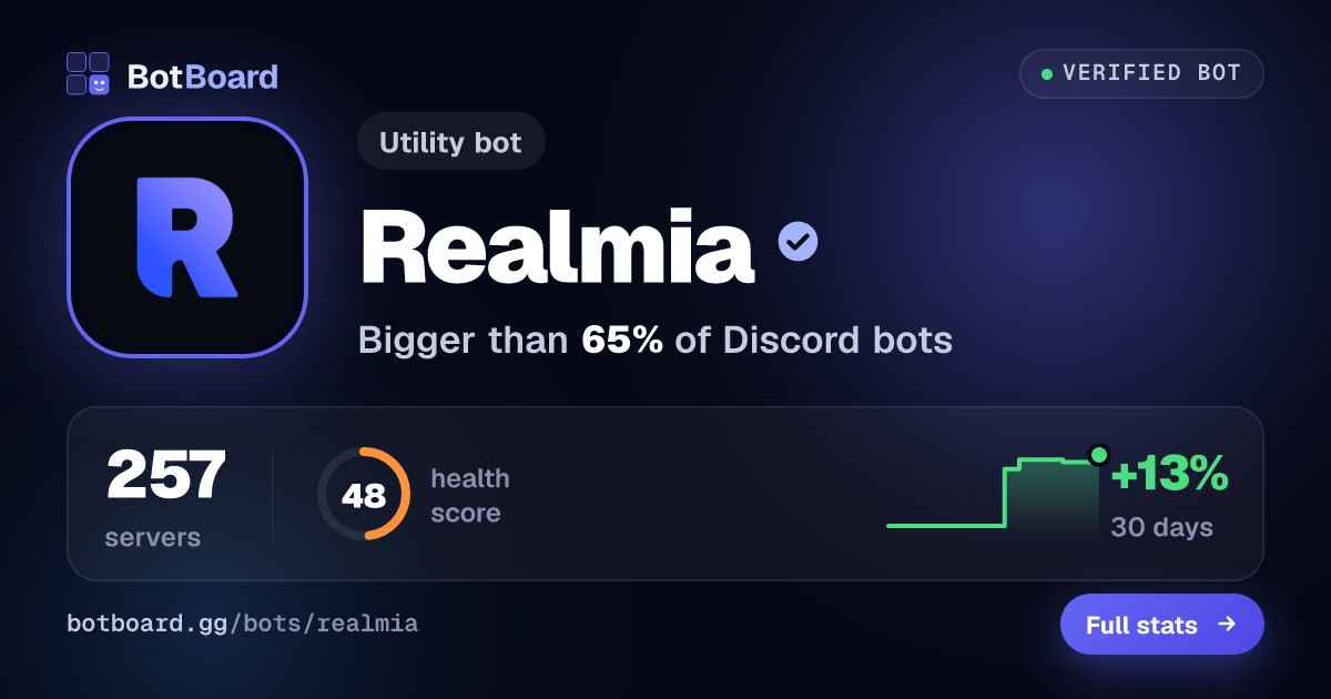 Share card for Realmia