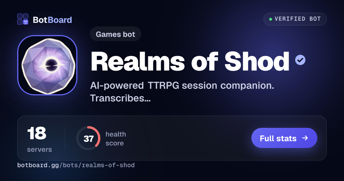Share card for Realms of Shod