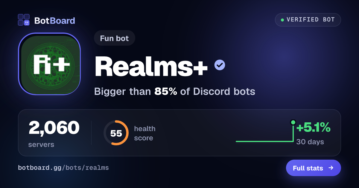 Share card for Realms+