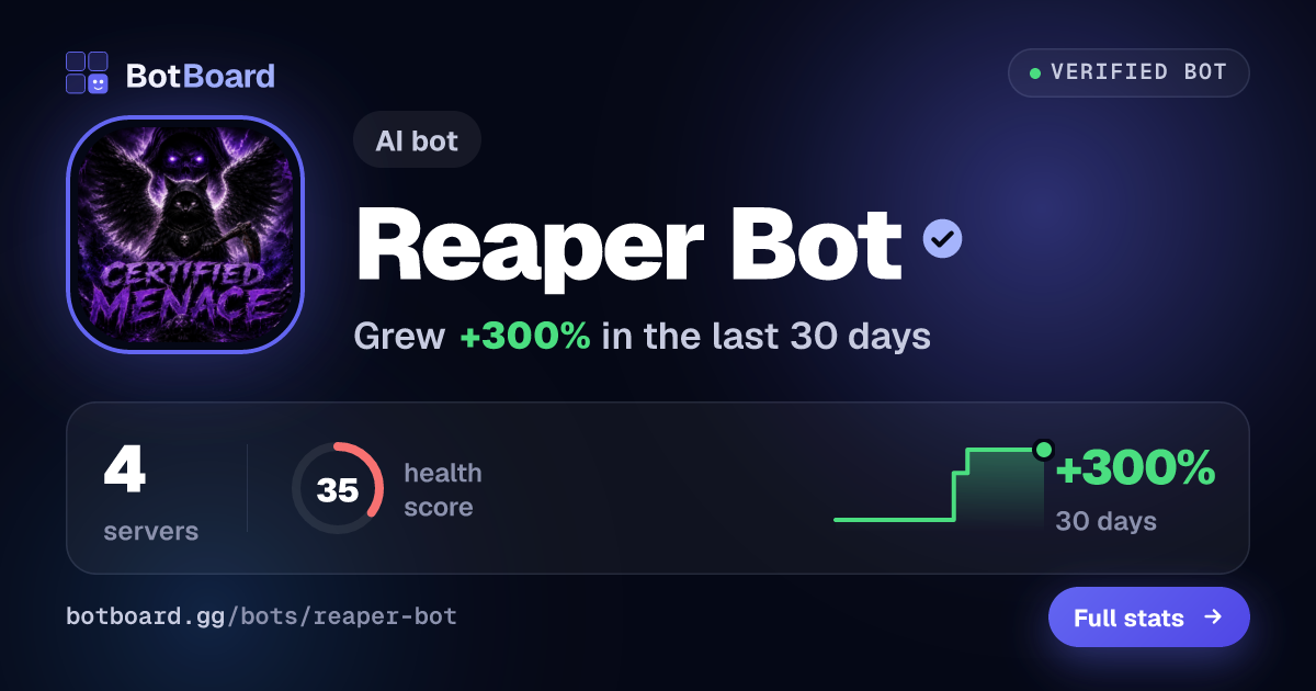 Share card for Reaper Bot