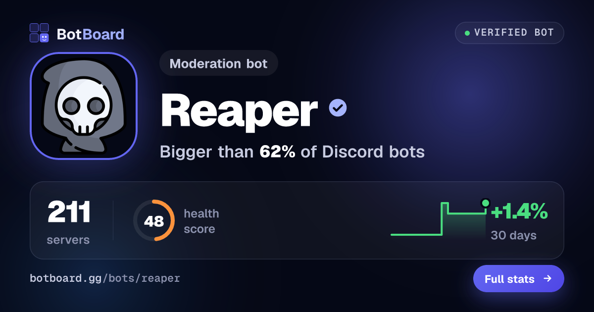 Share card for Reaper