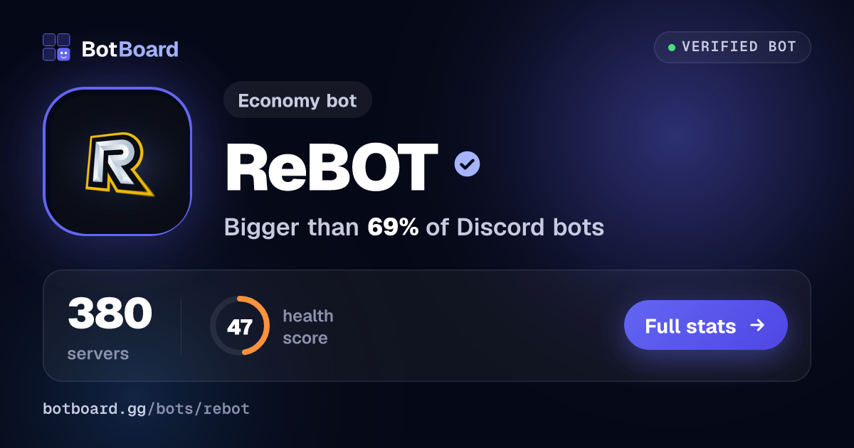 Share card for ReBOT
