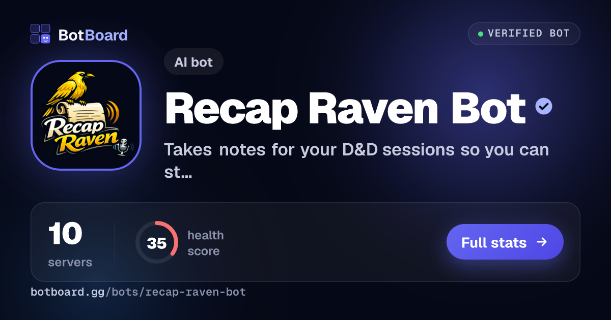 Share card for Recap Raven Bot