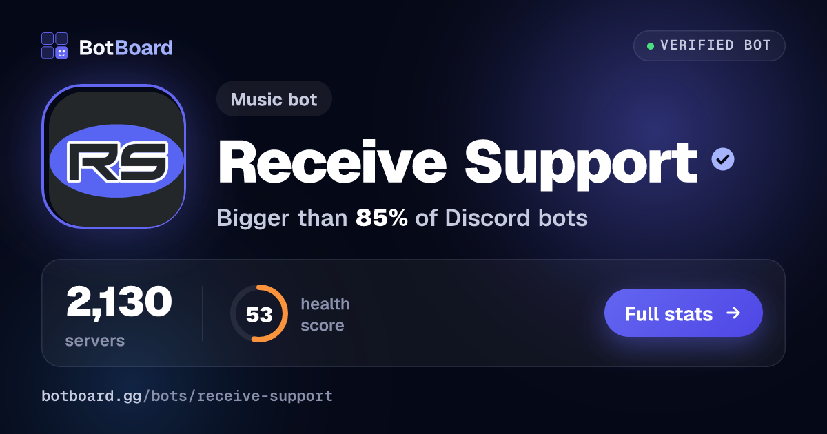 Share card for Receive Support
