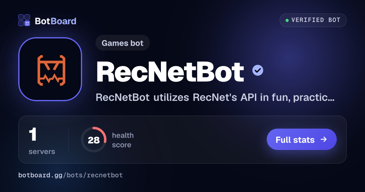 Share card for RecNetBot