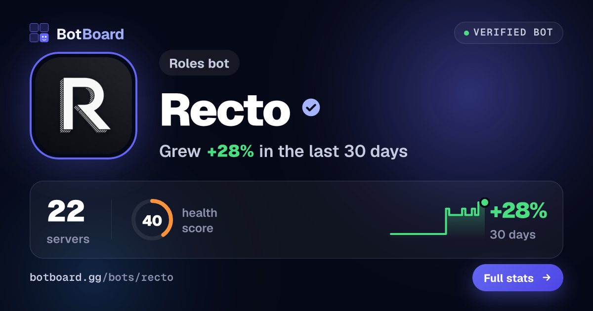 Share card for Recto