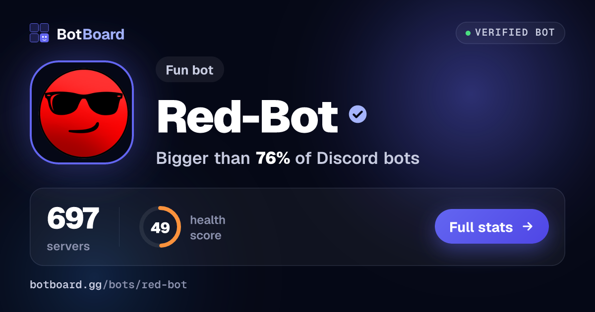 Share card for Red-Bot
