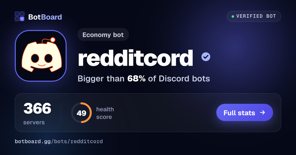 Share card for redditcord