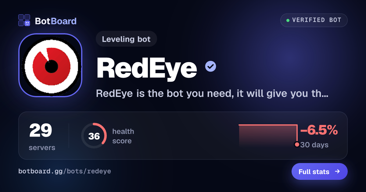 Share card for RedEye