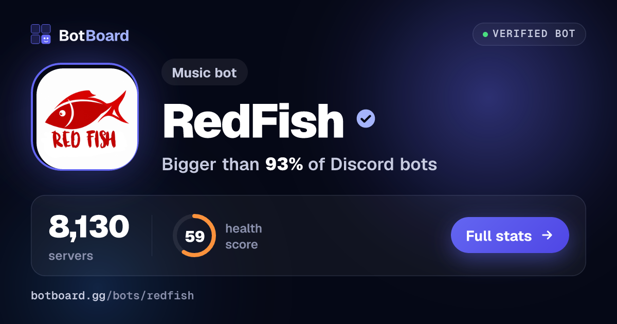 Share card for RedFish
