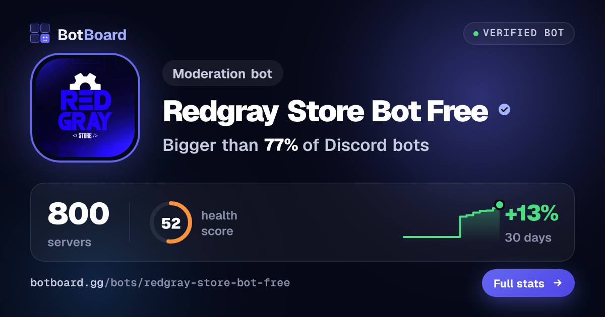 Share card for Redgray Store Bot Free
