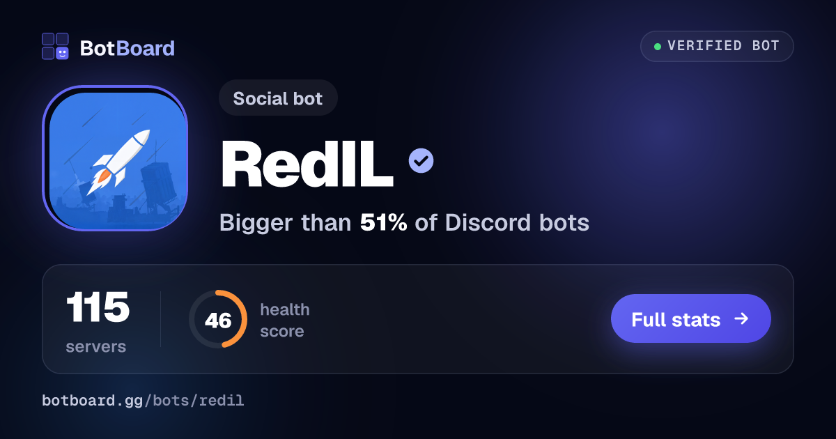Share card for RedIL