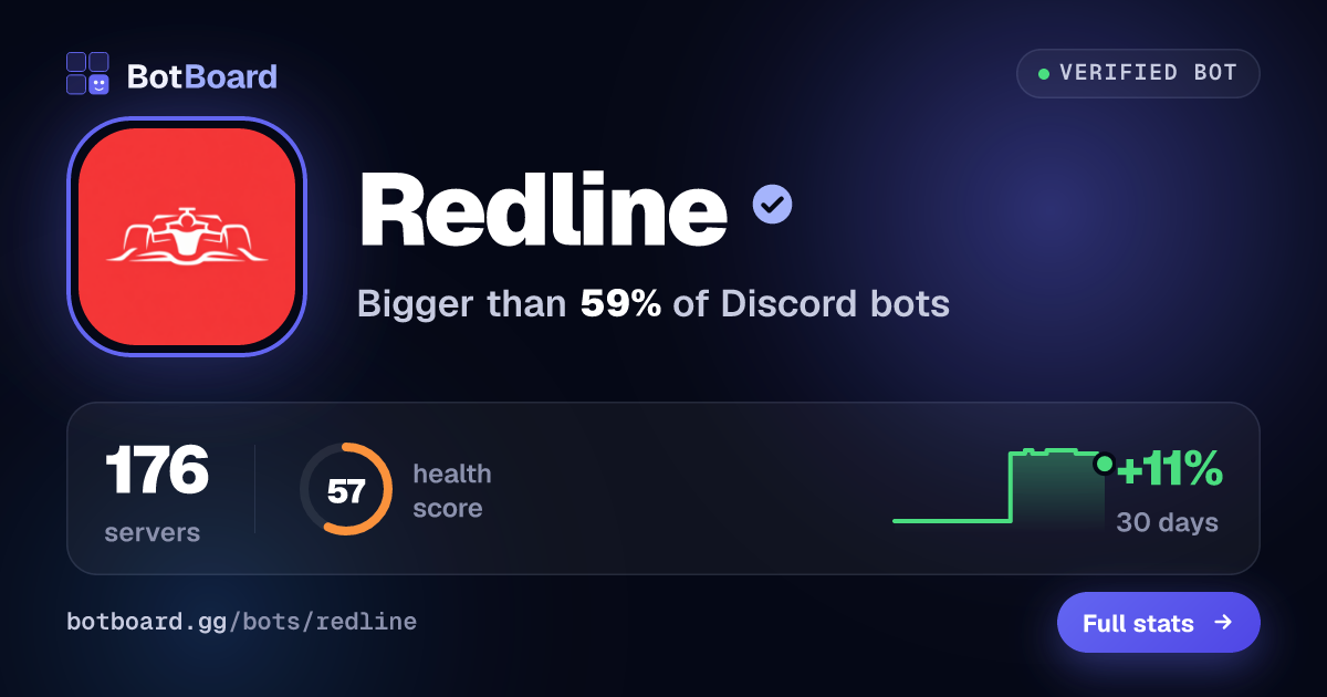 Share card for Redline