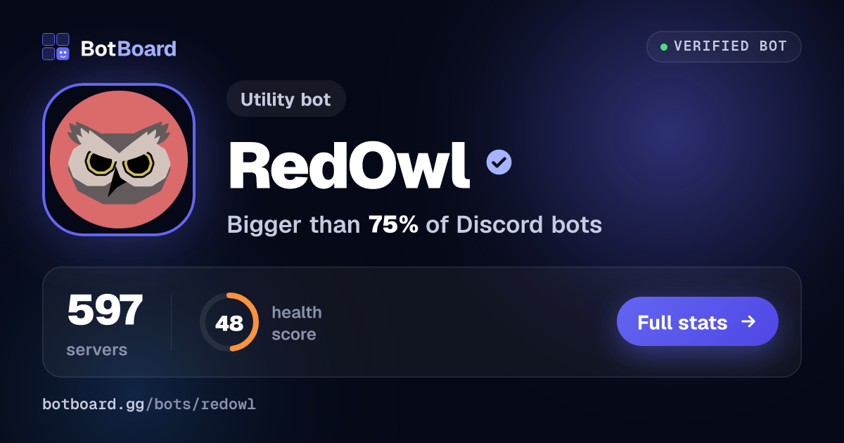Share card for RedOwl