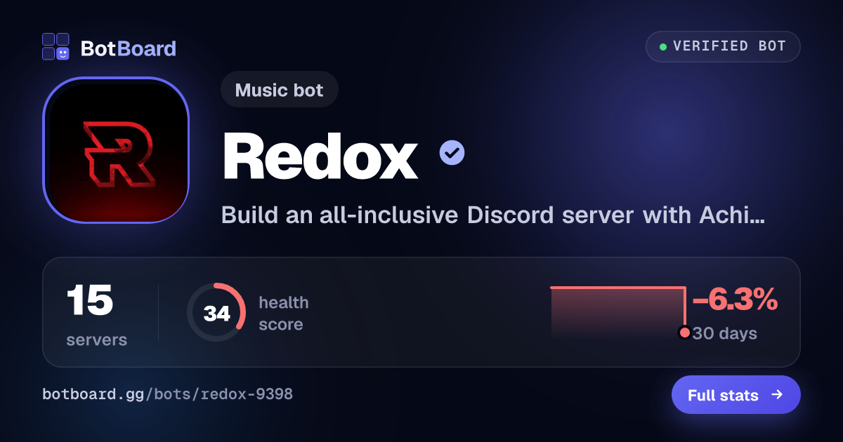 Share card for Redox