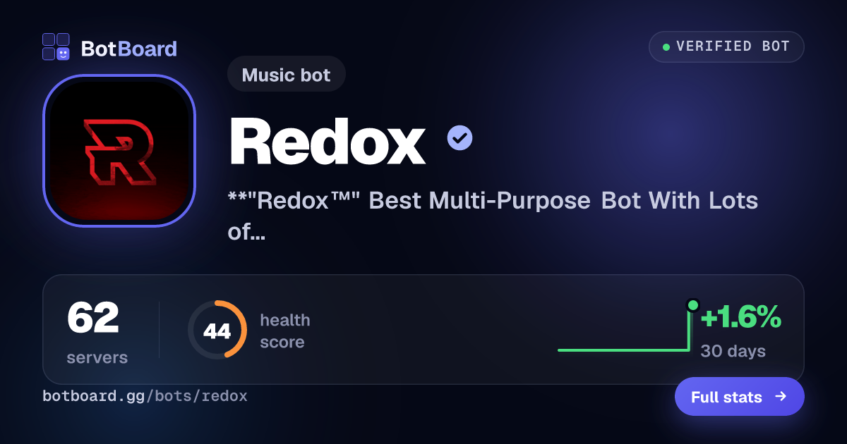 Share card for Redox™