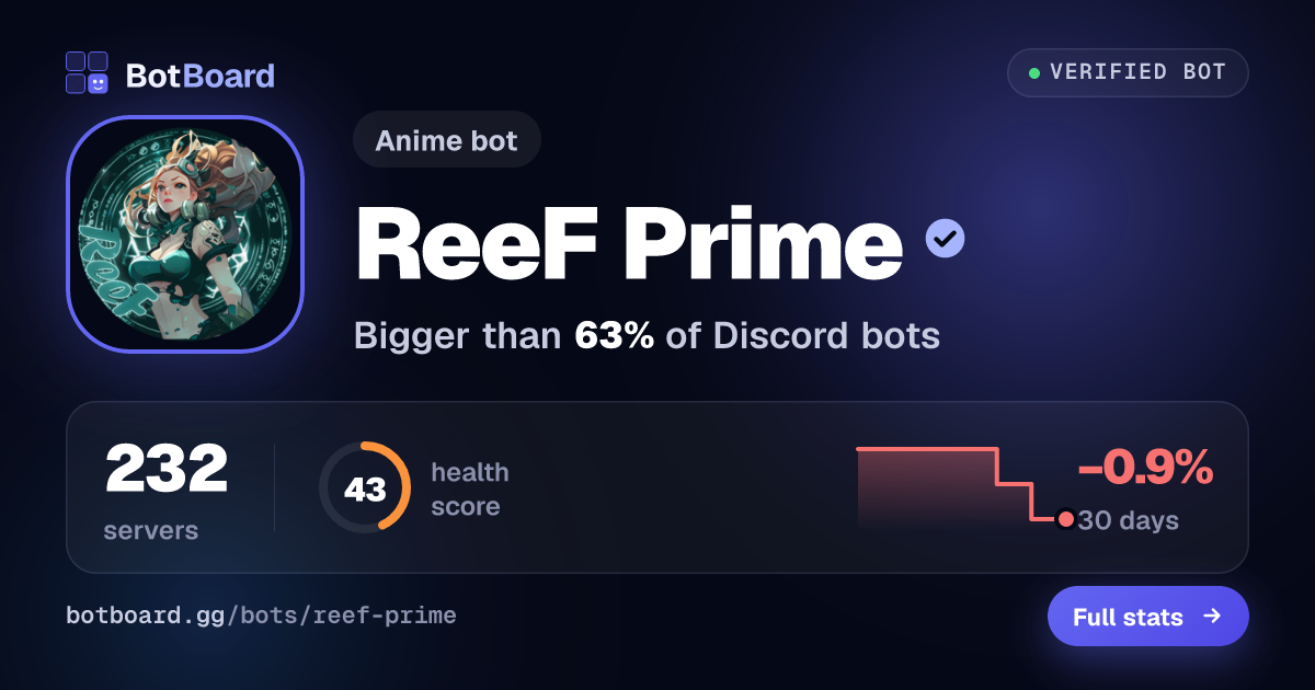 Share card for ReeF Prime