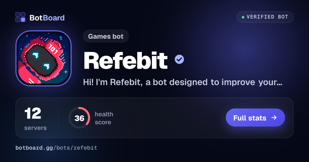 Share card for Refebit