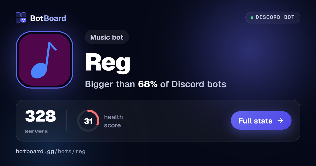 Share card for Reg