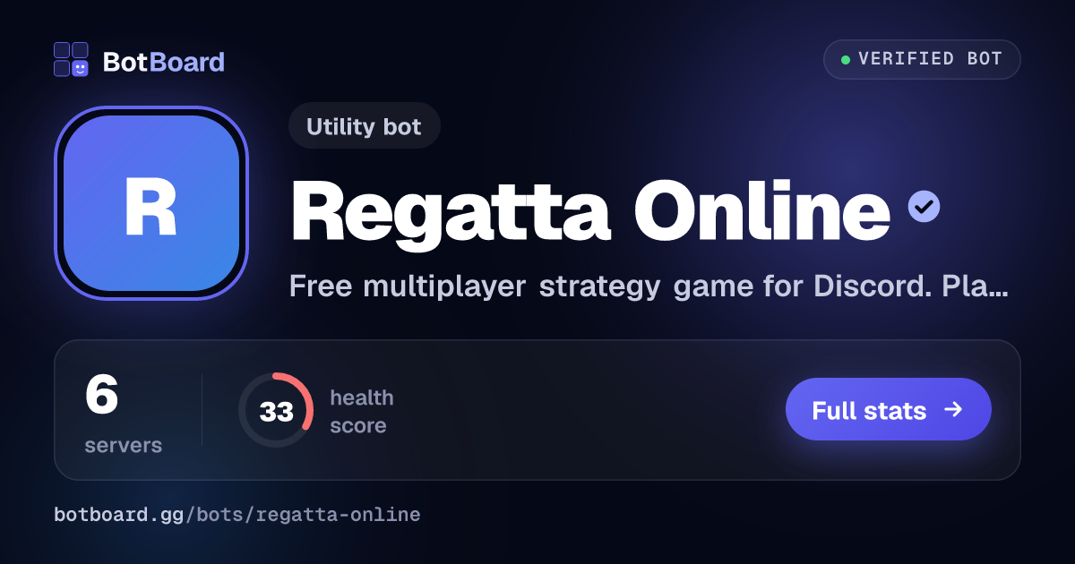 Share card for Regatta Online