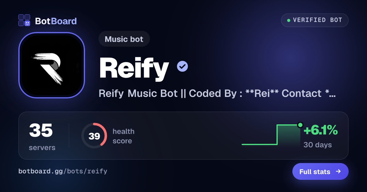 Share card for Reify
