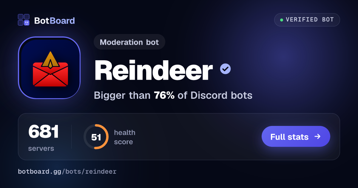 Share card for Reindeer