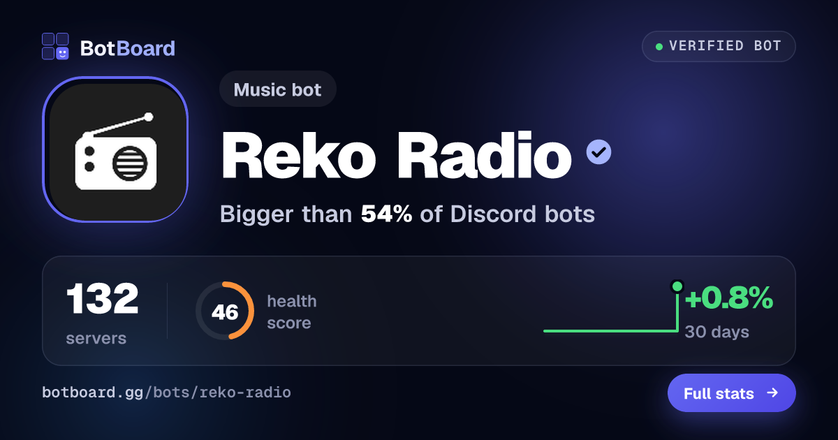 Share card for Reko Radio