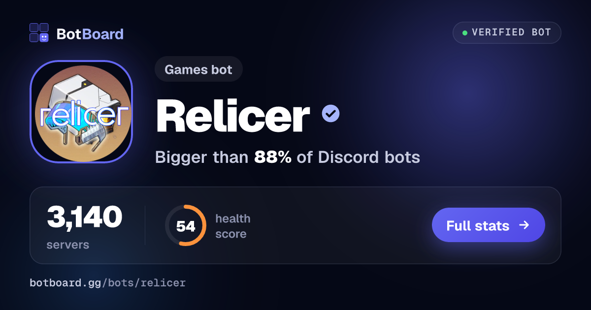 Share card for Relicer