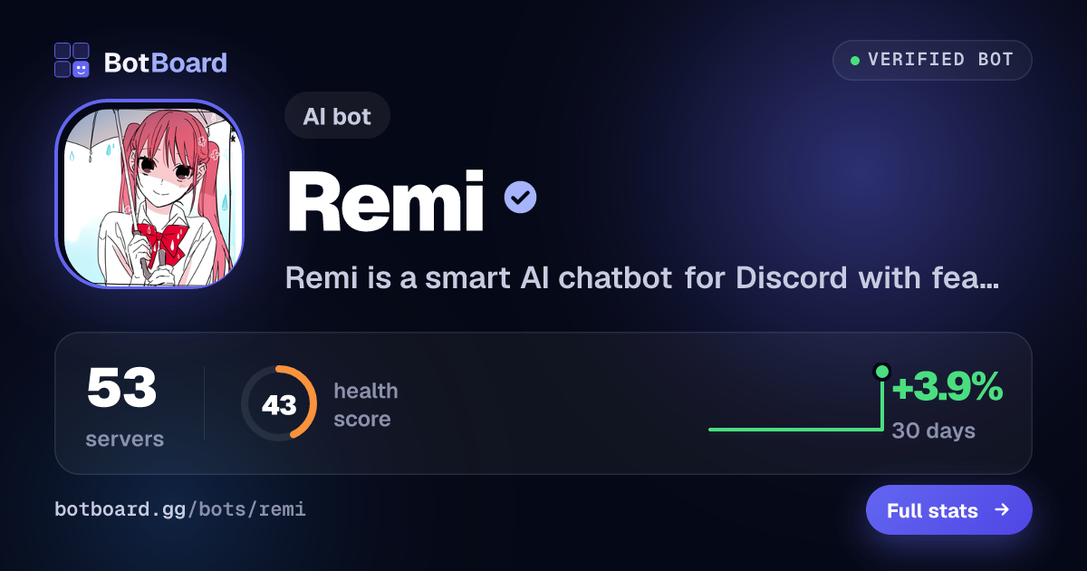 Share card for Remi