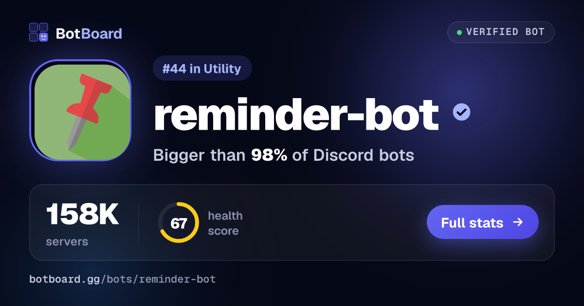 Share card for reminder-bot