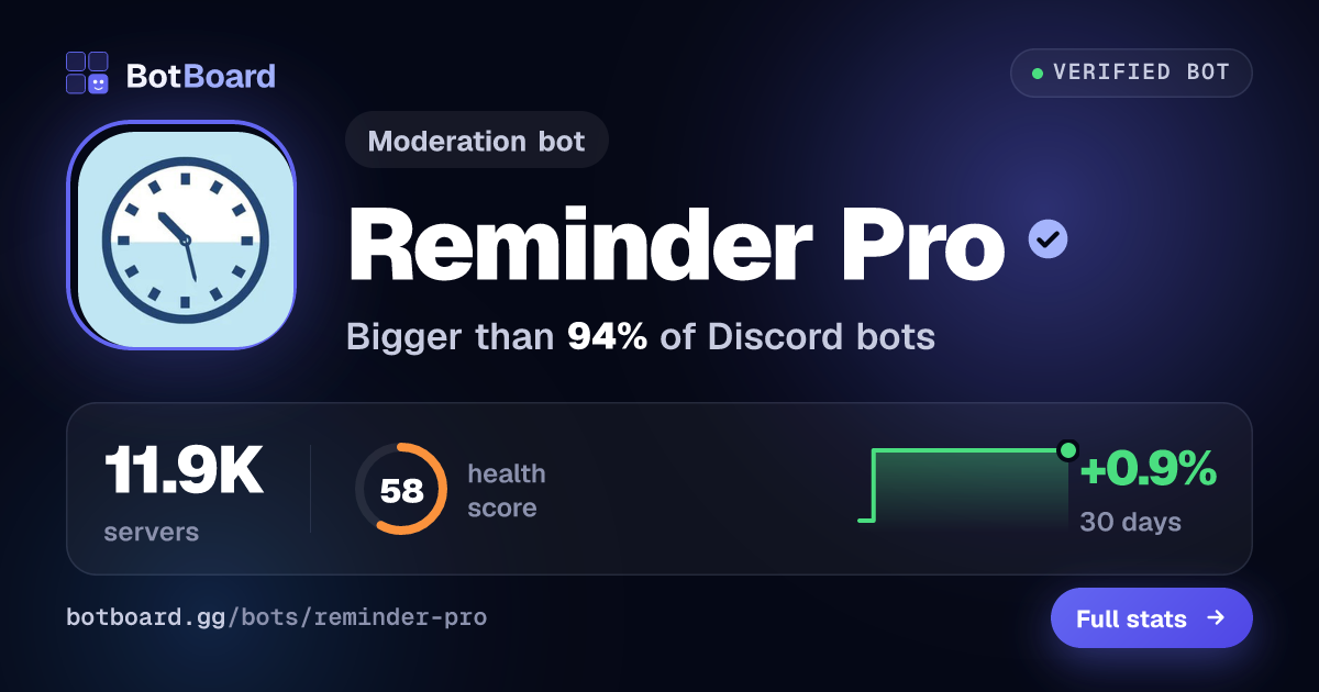 Share card for Reminder Pro