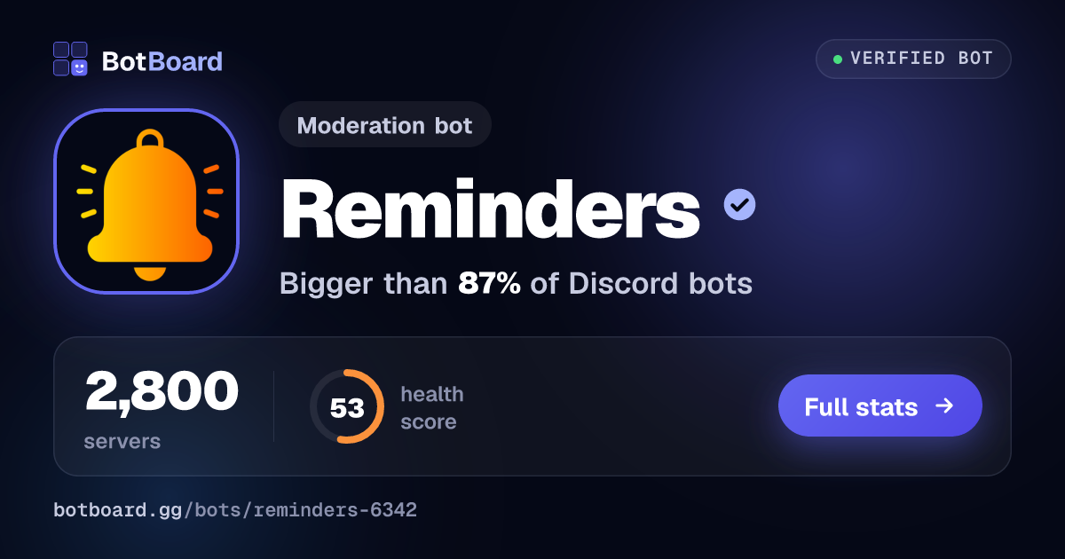 Share card for Reminders