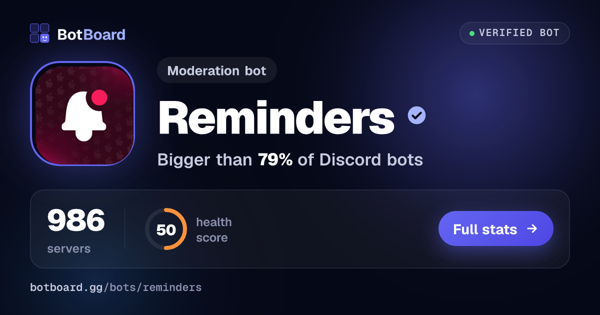 Share card for Reminders