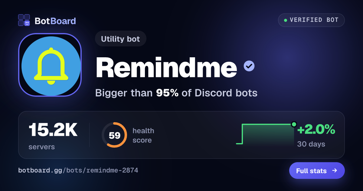 Share card for Remindme